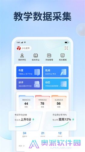 七天网络阅卷系统
