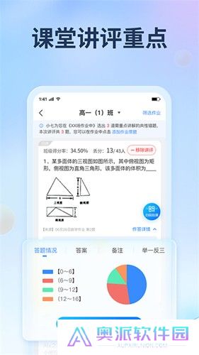七天网络阅卷系统