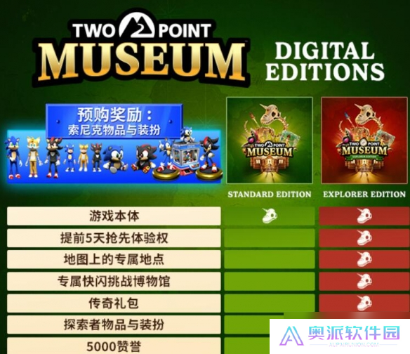 《双点博物馆》探索者版和普通版区别介绍