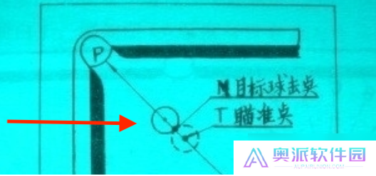 《台球帝国》瞄准器使用技巧
