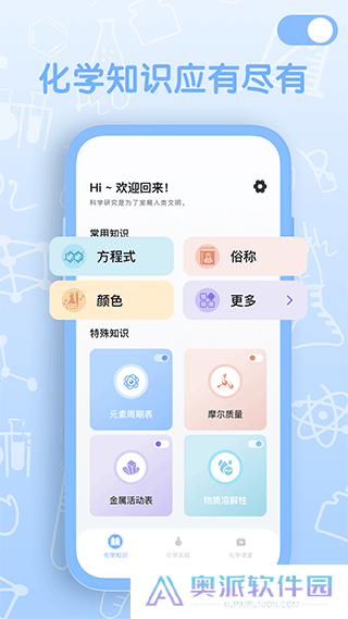 烧杯化学实验室