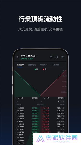 mexc交易所官网版