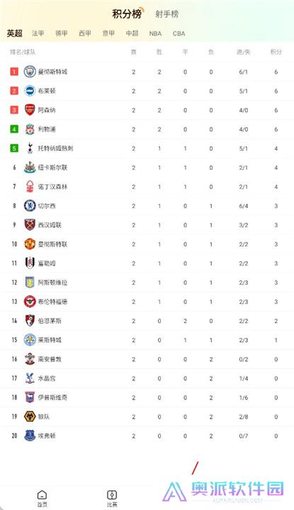 龙珠直播体育截图