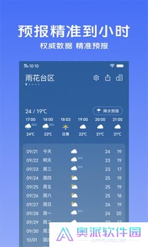 vivo天气预报
