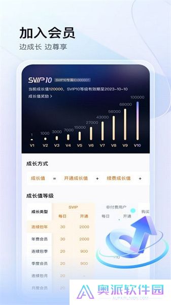 百度网盘极速版