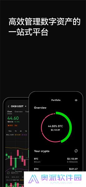 欧交易所app苹果版