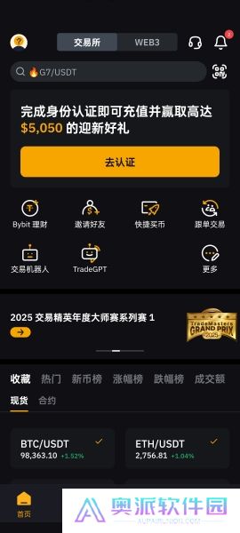 bybit交易所中文版