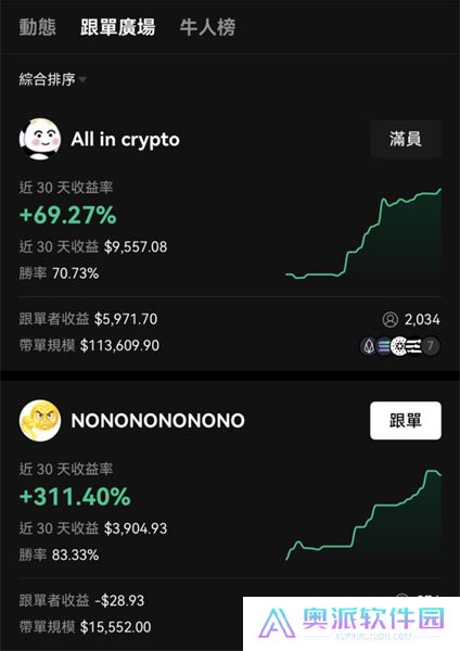 oe交易所官方版合约跟单