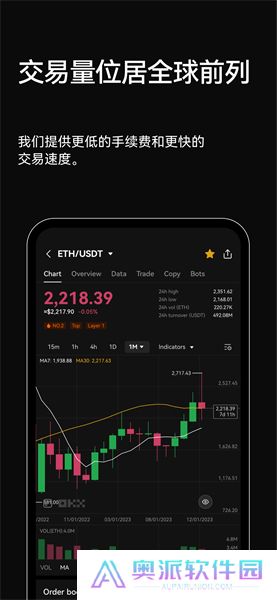 oe交易所官方版