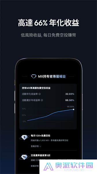 MEXC抹茶交易所官网版