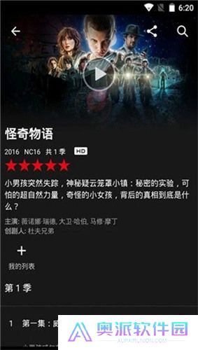 网飞netflix