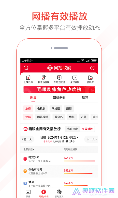猫眼电影专业版
