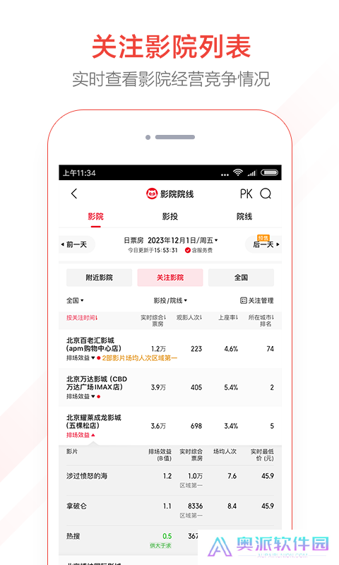 猫眼电影专业版