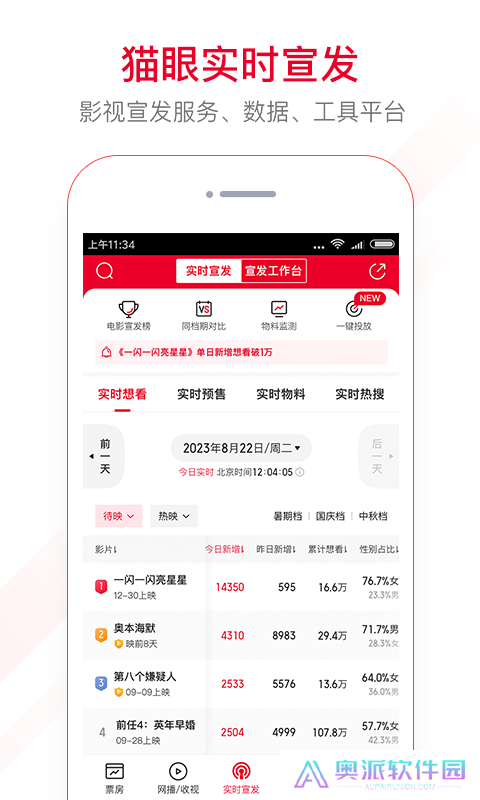 猫眼电影专业版