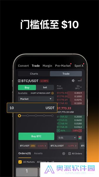 bybit交易所官网版