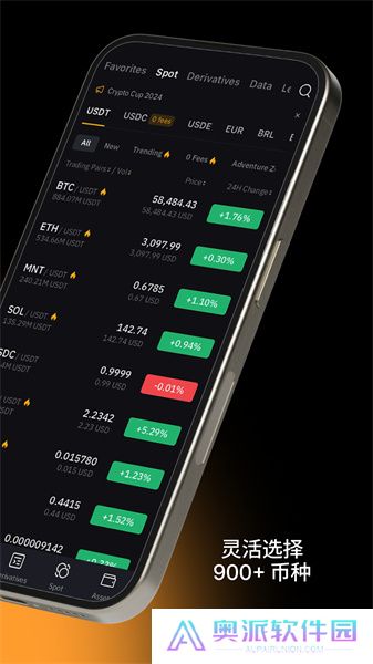 bybit交易所官网版