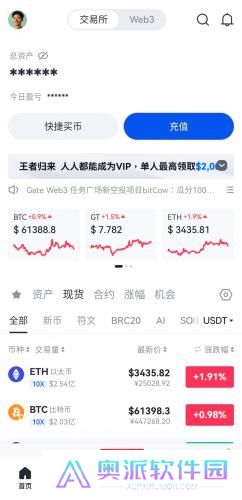 比特儿gate.io官网版