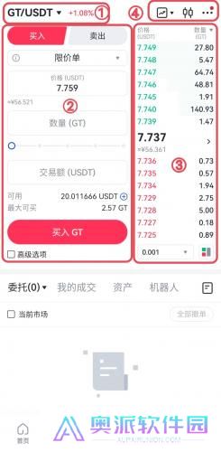 比特儿gate.io官网版