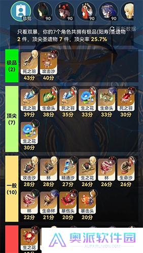 提瓦特小助手抽卡分析