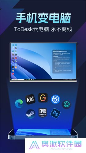 ToDesk云电脑