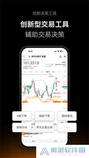 Deepcoin交易所