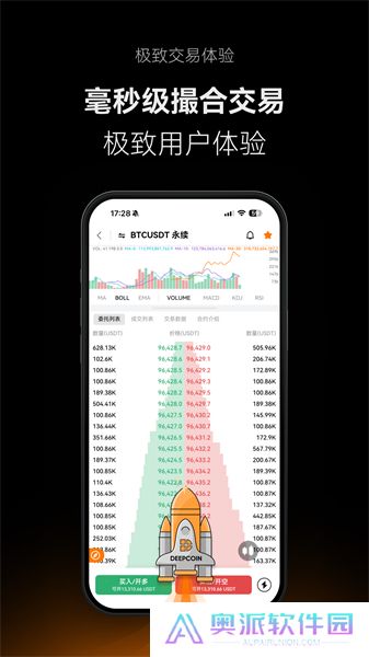 Deepcoin交易所