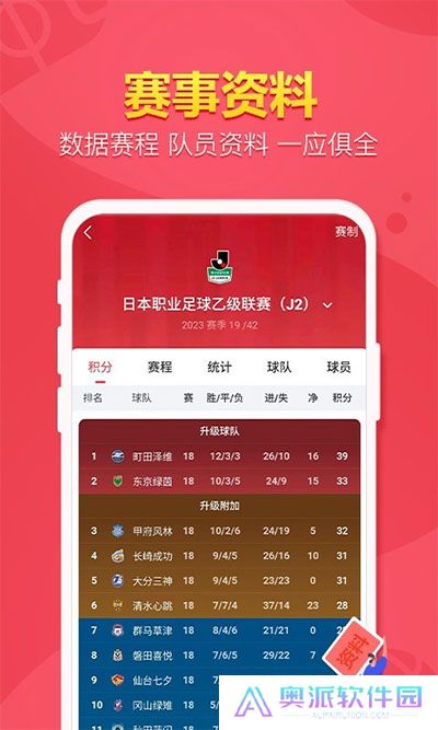 盈球大师app