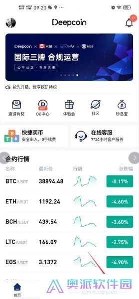 Deepcoin交易所