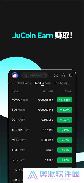 jucoin交易所