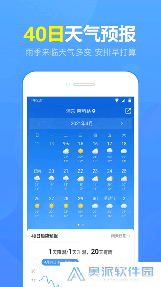 15日天气