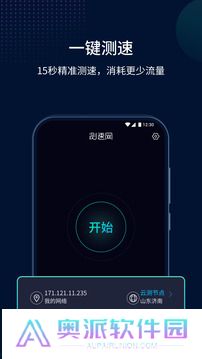 测速网