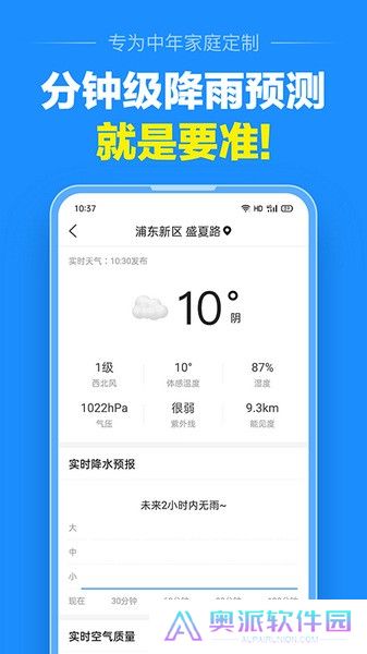 准点天气预报