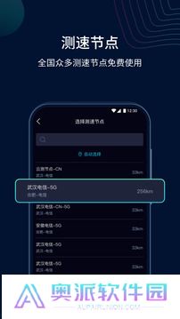 测速网