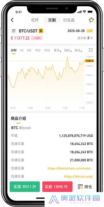 bitopro
