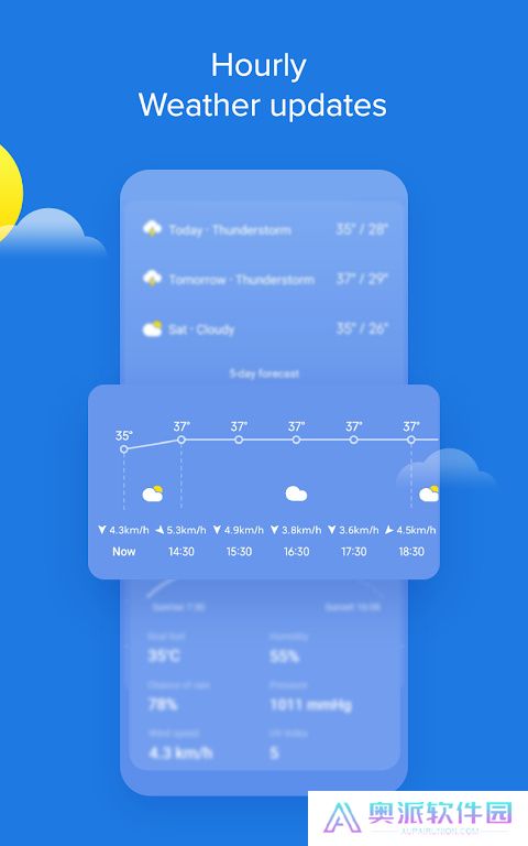小米天气预报
