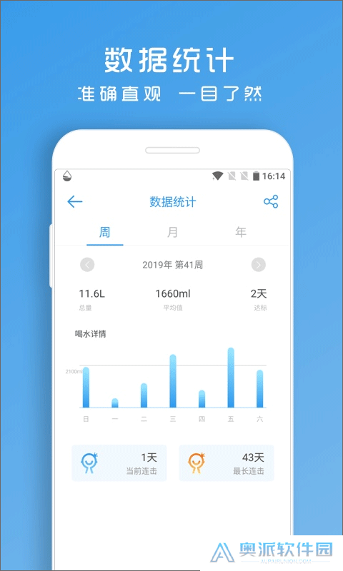 喝水助手