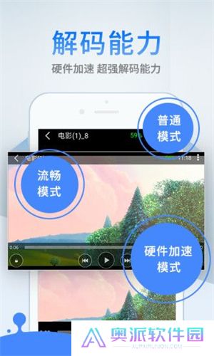 欧乐影视