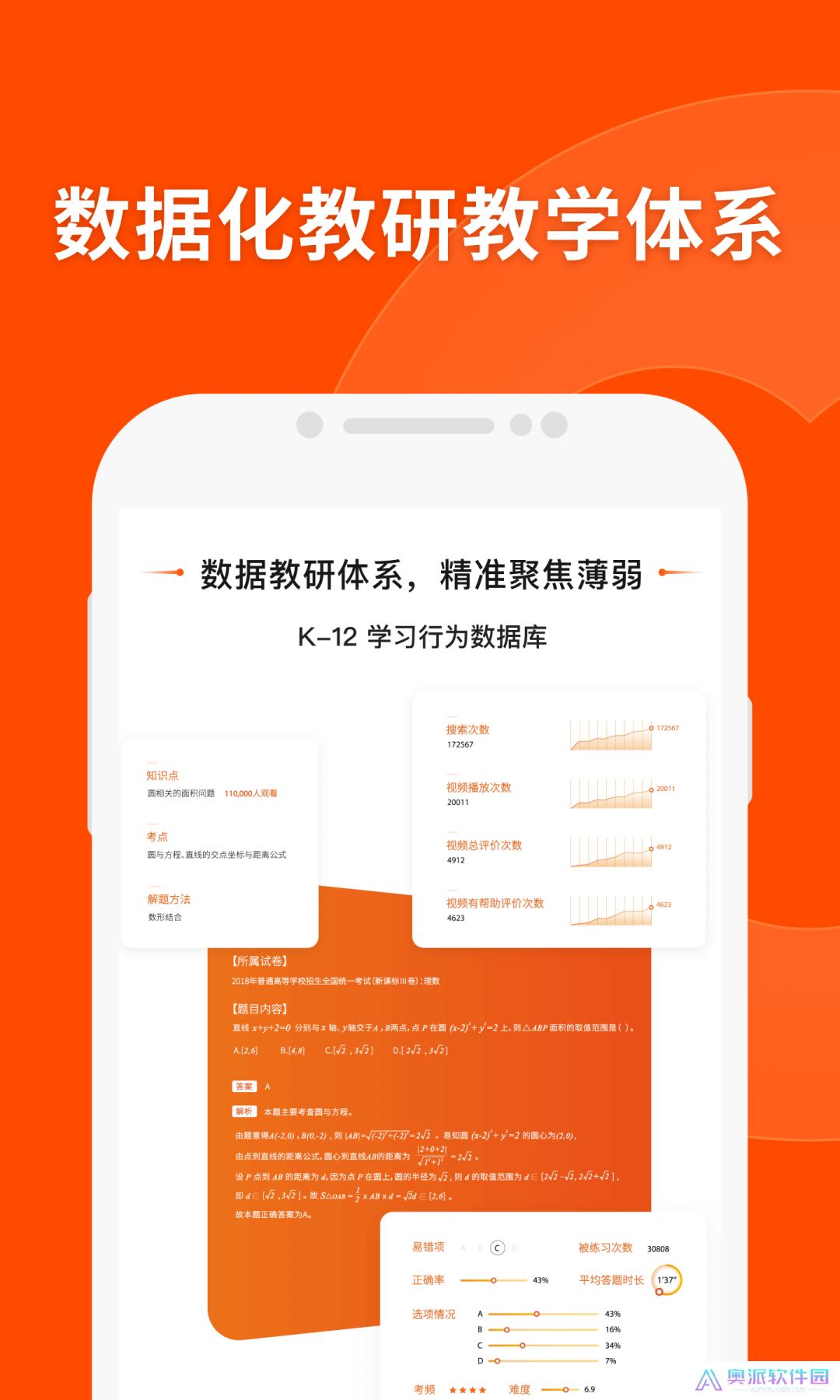 小猿辅导