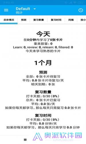 Anki
