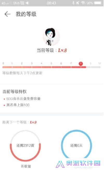 网易云音乐HD