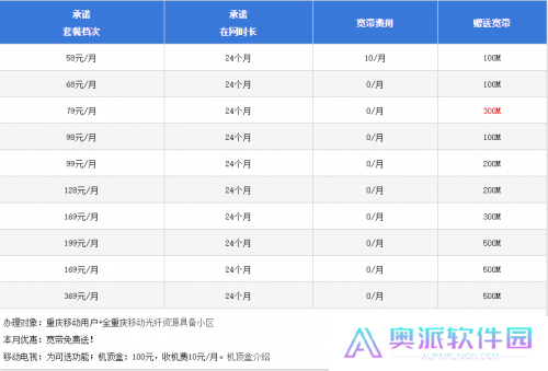 重庆移动