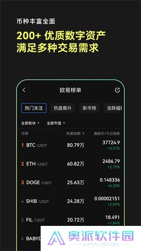热币交易所