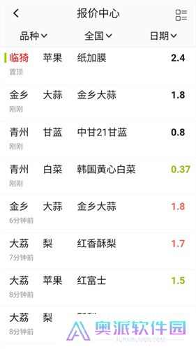 绿果网