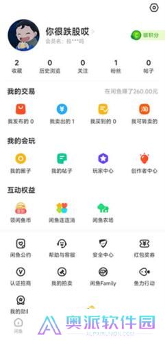 闲鱼二手平台