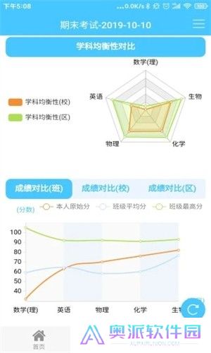 达美嘉家长端
