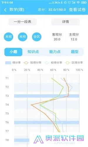 达美嘉家长端