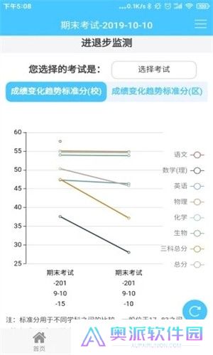 达美嘉家长端