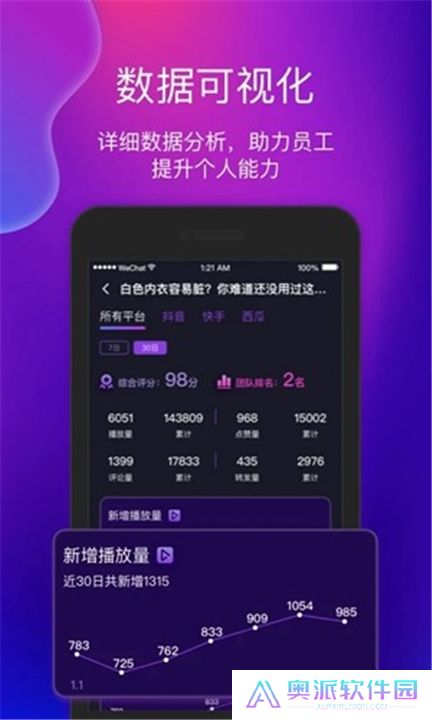艾视嘉App