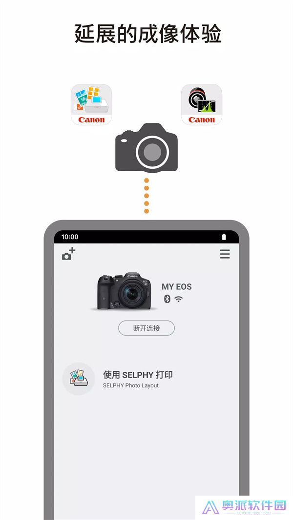 Canon相机