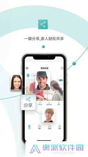 超级看看
